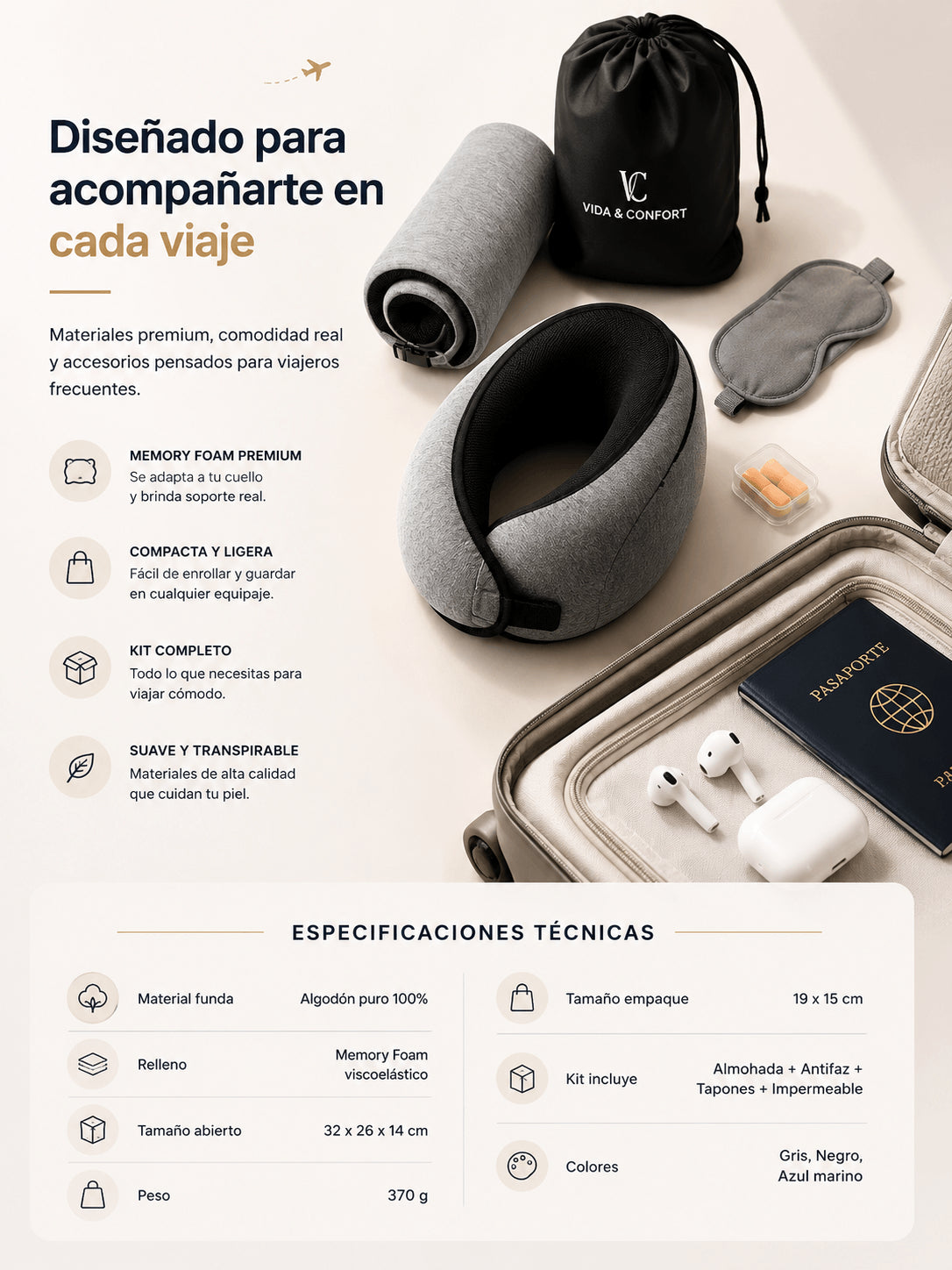 Especificaciones tecnicas Kit Viajero Premium 4 en 1